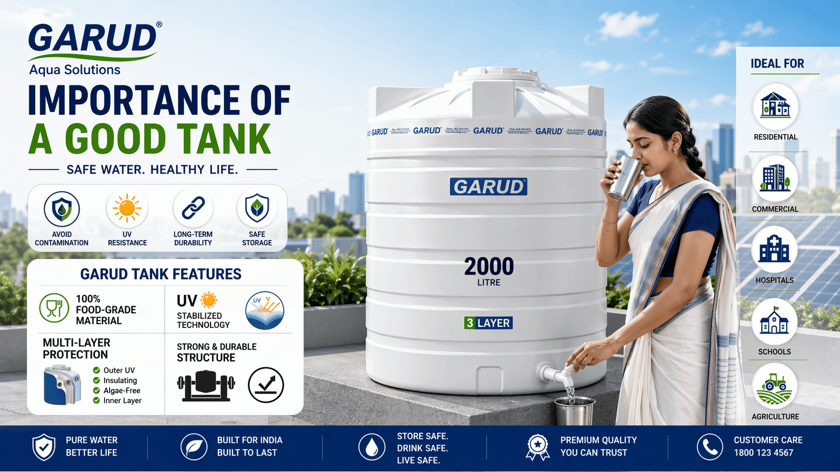 Why Choosing a High-Quality Plastic Water Tank Matters for Your Home & Industry
