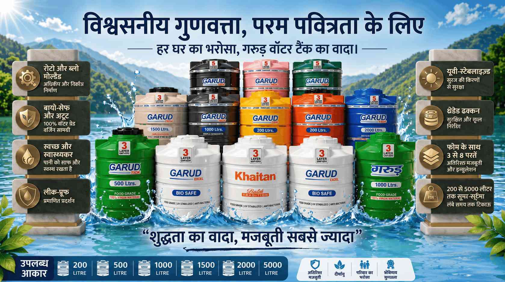 भारत की सबसे अच्छी पानी की टंकी कौन सी है? 2026 में टॉप वॉटर टैंक ब्रांड्स की पूरी तुलना
