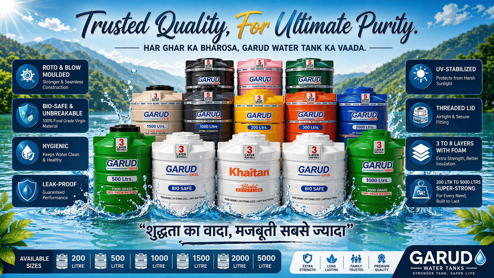Best Water Tank Brands in India (2026): Why Garud Is Emerging as a Top Choice for Modern Water Storage