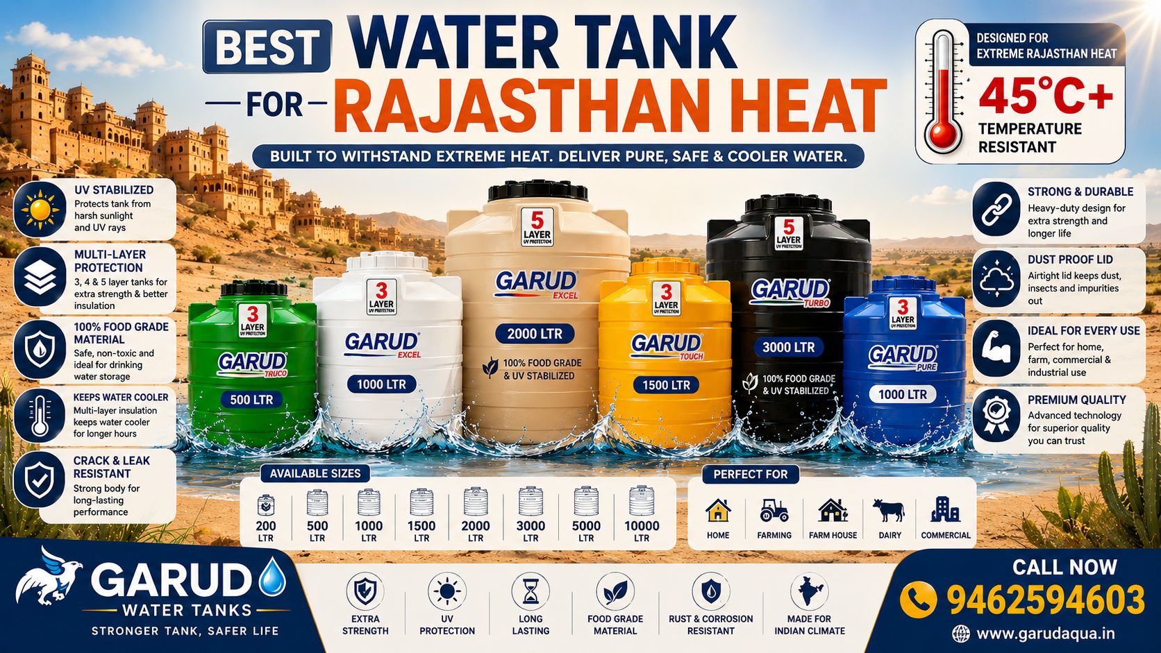Best Water Tank for Rajasthan Heat: Which Water Tank Performs Best in Extreme Summer Temperatures?